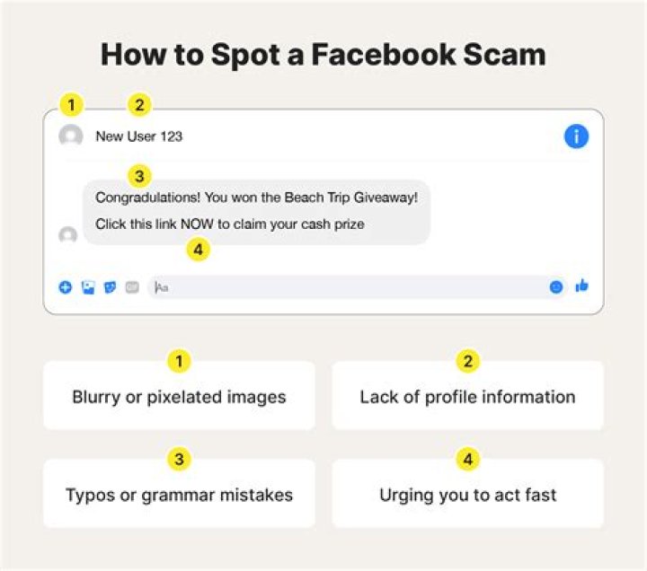 Beware Of The Security Threat: Facebook Email Scam Exposed